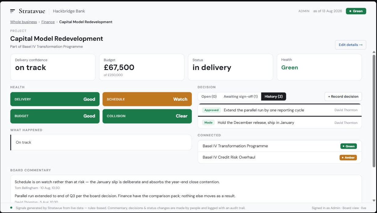 A project record showing delivery good, schedule on watch, budget good and collisions clear, with board commentary from two named people below
