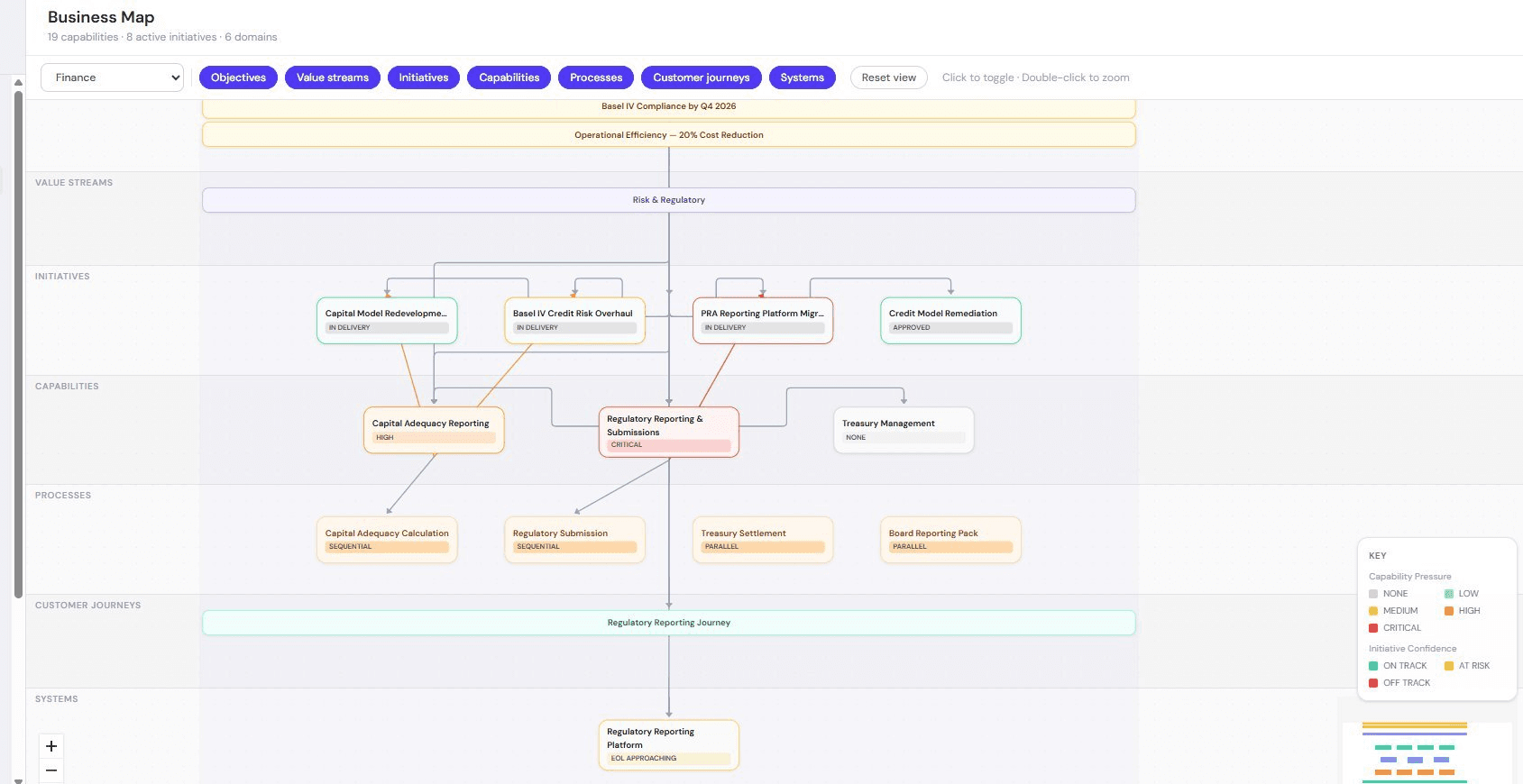 Stratavue Business Map